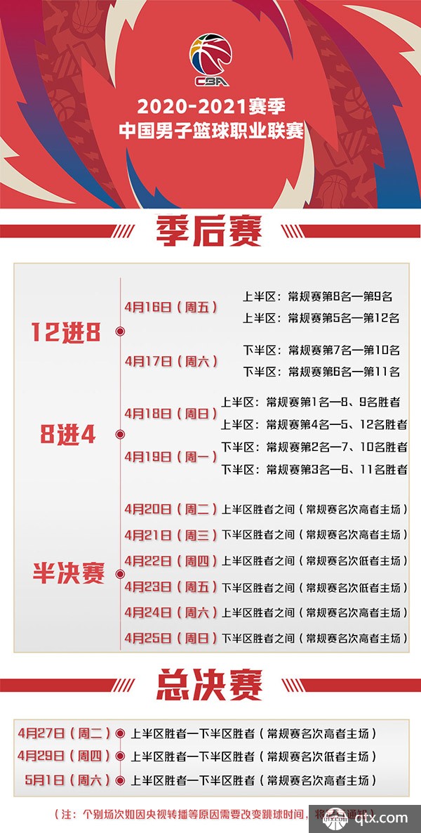 马宁的潜力