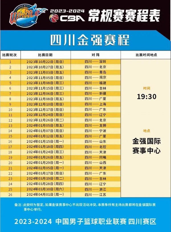 射门次数是